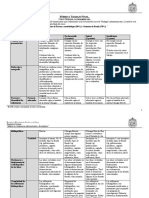 Rúbrica Trabajo Final - Teología Latinoamericana 2020