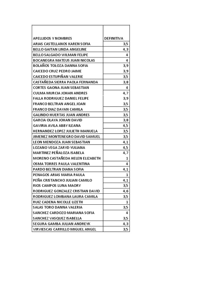 Calificaciones Finales de Estudiantes 2023 | PDF