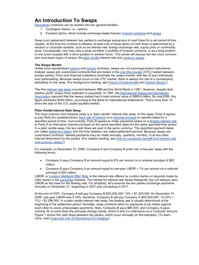 SWAPS EXPLAINED FINANCE visual data 4