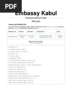 Embassy Kabul Wikileaks