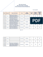 Machine Design Project I - Project List