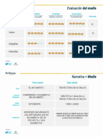 Mapa de Medios