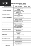 Name of School/District/Division: - Date Monitored/of Visit