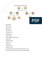 Escribe Cada Uno de Los Nombres de Los Miembros de La Familia