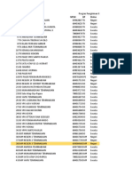 Progres Pengiriman Kec. Teminabuan - Dapodikdasmen