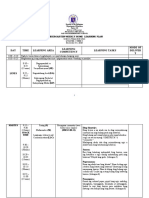 DAY Time Learning Area Learning Competency Learning Tasks Mode of Deliver Y