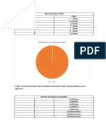 Reporte Encuestas