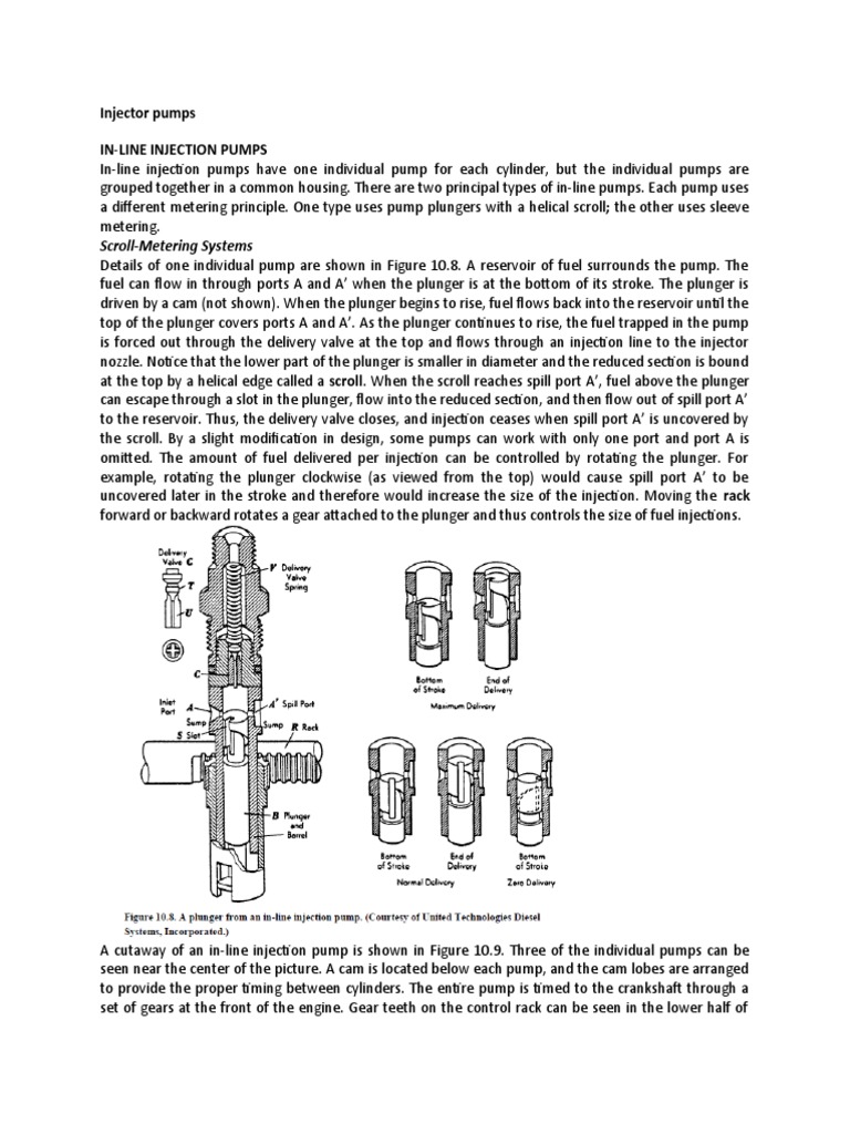 Injector Pumps InLine Injection Pumps ScrollMetering Systems PDF