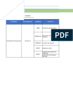 8. Matriz Impacto Ambiental