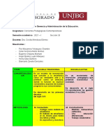 Comparativo de Escuela Tradicional y Activa