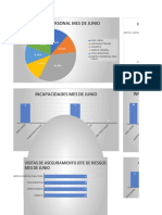 Informe de Gestion Mensual