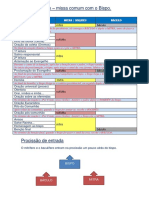 Resumo da missa comum com o Bispo