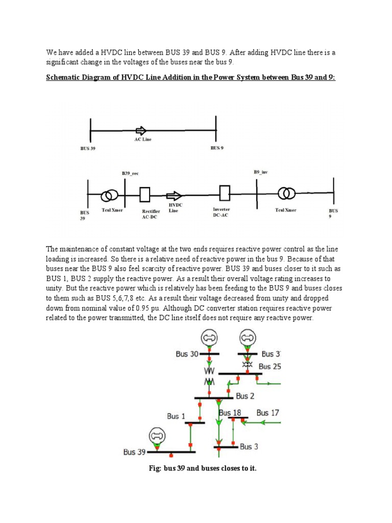 Schematic Diagram of HVDC Line Addition in The Power System Between Bus ...