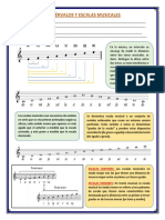 Intervalos y Escalas Musicales