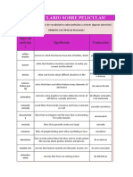 VOCABULARIO SOBRE PELICULAs