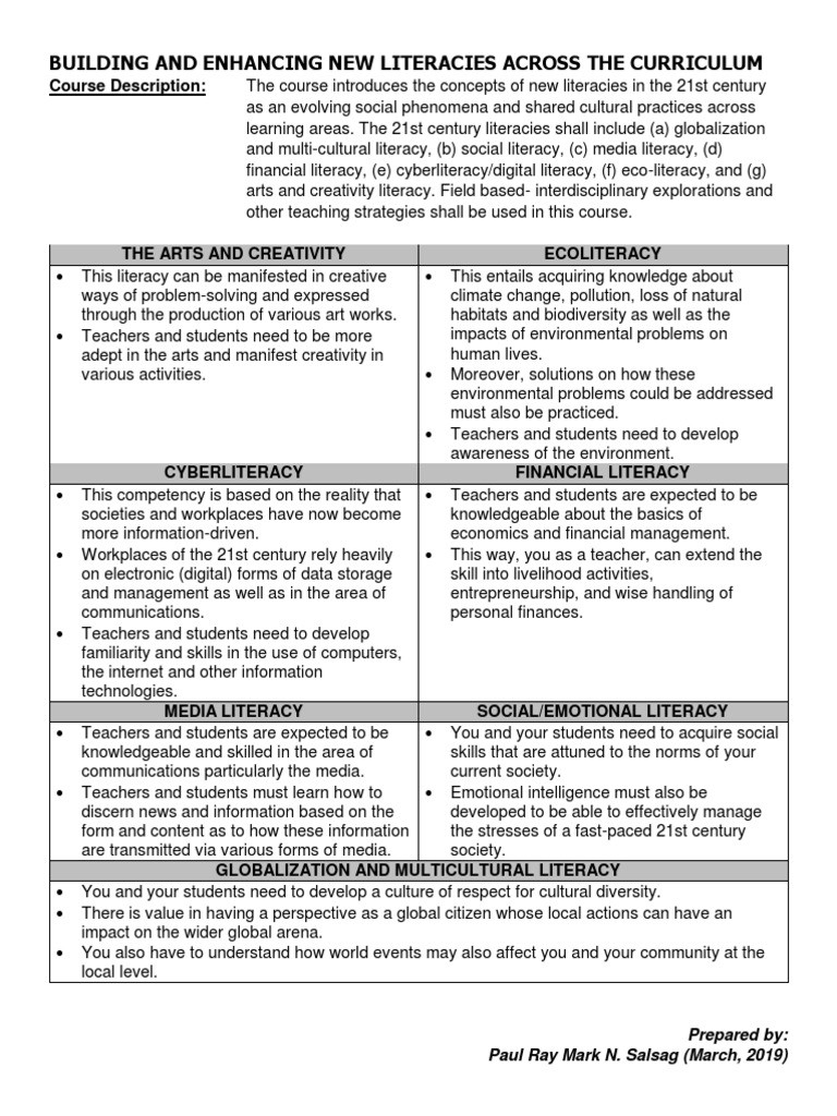 Introduction To Building And Enhancing New Literacy Pdf Literacy