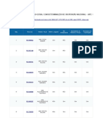 Recursos Da Repercussão Geral Com Determinação de Suspensão Nacional2