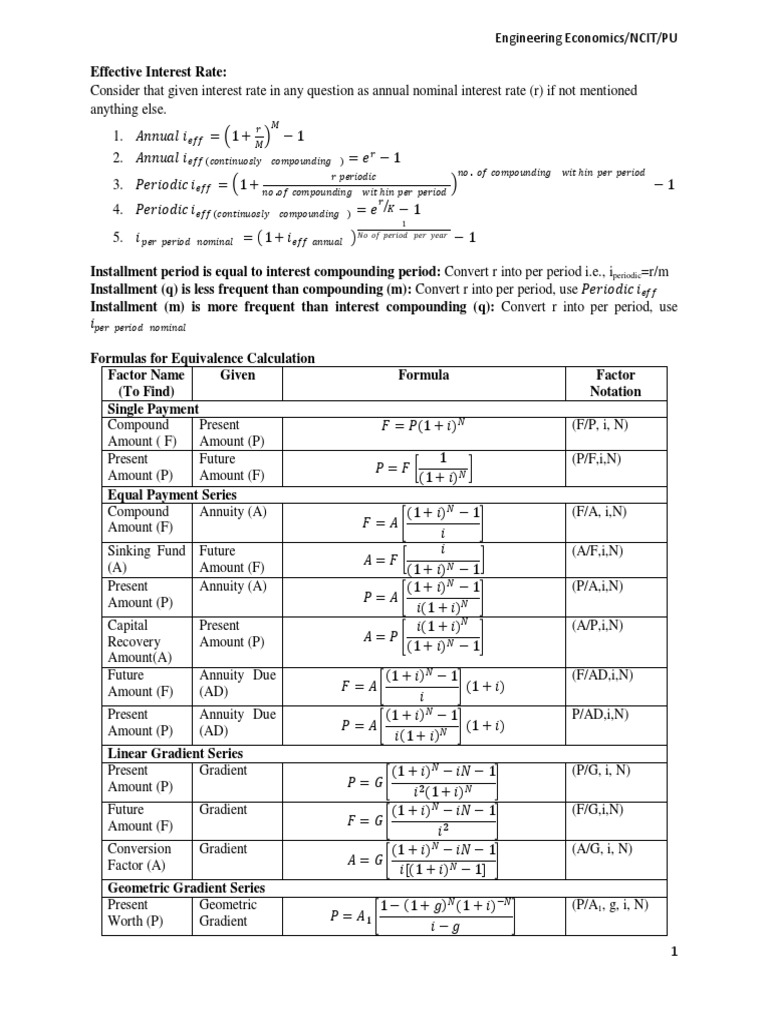 Engineering Economics Formulas | PDF | Depreciation | Gross Margin