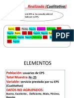 Cualitativa 2018 Sin Medidas