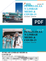 Pengelolaan Limbah Covid-19 - DLH Prov Jatim