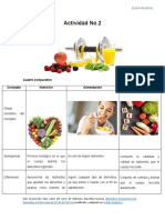 ACTIVIDAD 2 Nutrición