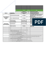 WBS To Create Project Tasks and Milestones - Part 2 - Resuelto