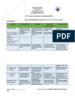 (3) Assignment No. 2 - My 21st Century Classroom Facilitating Skills (2) (1)