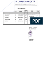 Daftar Personil Semidang Jaya