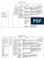 NURSING CARE PLAN FOR POSTPARTUM FATIGUE AND BREASTFEEDING CHALLENGES