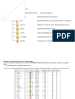 Protocolo Plantilla DWT