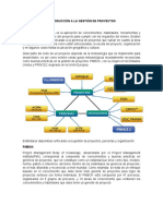 Comprension de Lectura - Introduccion A La Gestion de Proyectos