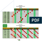 Logistic Department Dialog Plant Services SDN BHD (Ta Psr-2 & Mg3 2019) Fatigue Leave Ta 2019 (Day Shif)