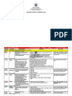 Teacher'S Weekly Learning Plan