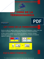 Ley Cero de La Termodinamica