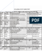 Directory CAIR-Florida July 2017 - 20170802105448