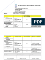 Implementation of Diploma Programs Under The New Normal Region: Name of Institution: Diploma Program