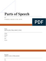Parts of Speech: BY Jumerli Ariati, S.PD, M.PD