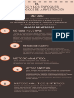 INFOGRAFIA