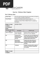 Lor Ead-510-Site Budget Categories Template and Reflection