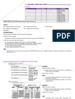 Income Taxation Chart