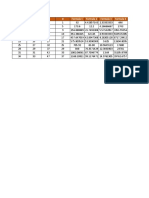 Taller 2 - Archivo Entregable - Excel Basico