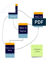 UML Diagram