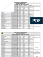 Penempatan Dan Plotting DPL KKN-T Genap 2021 DPL 94-1
