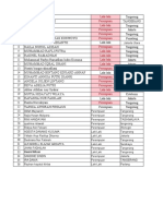 KELOMPOK MPLS 21 Lengkap