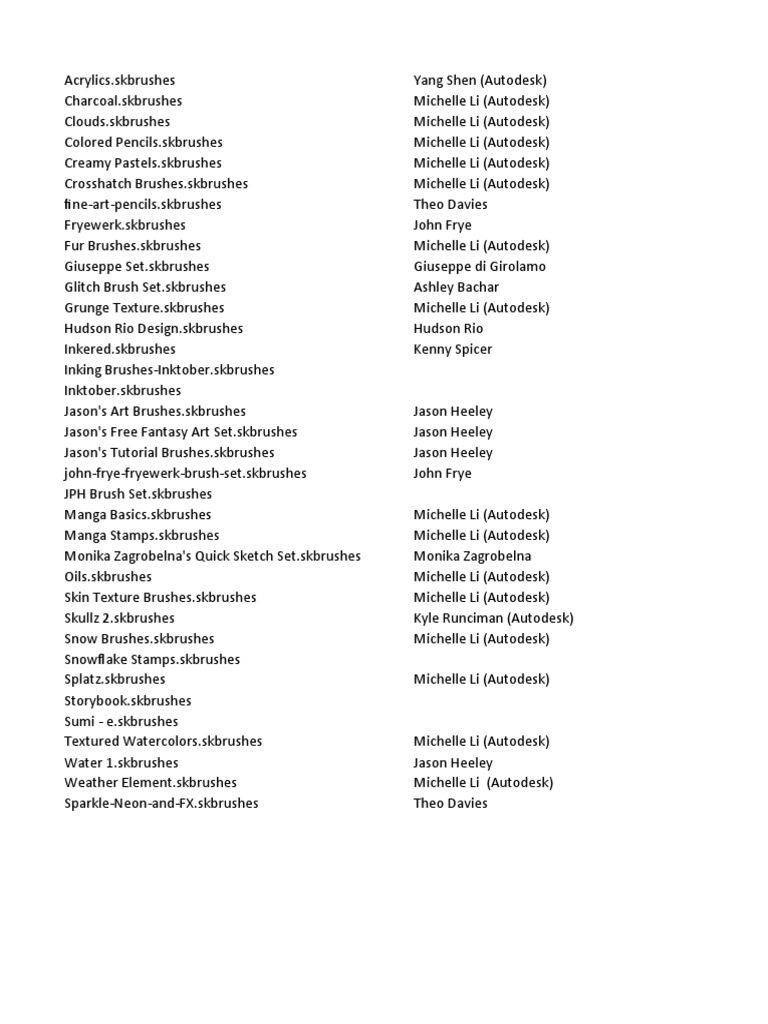 SketchBook Extras Brush Set 2021 Authors PDF