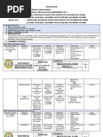 Electrical Installation and Maintenance Ncii RTCCL - Guiguinto