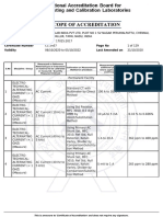 ISO 17025 Accredited Lab Calibration Services