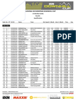 Result Qualification - iXS EDC #3 Maribor 2021