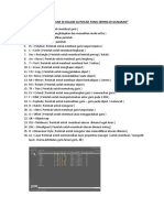 Perintah Dasar Di Dalam Autocad