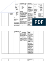 Date/Day: Argumentation Is